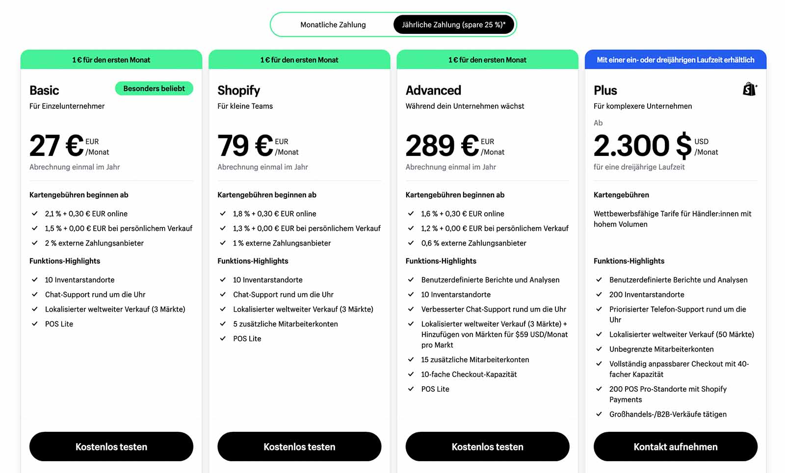 shopify kosten übersicht